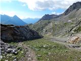 Parkplatz Innerfragant - Duisburger Hütte